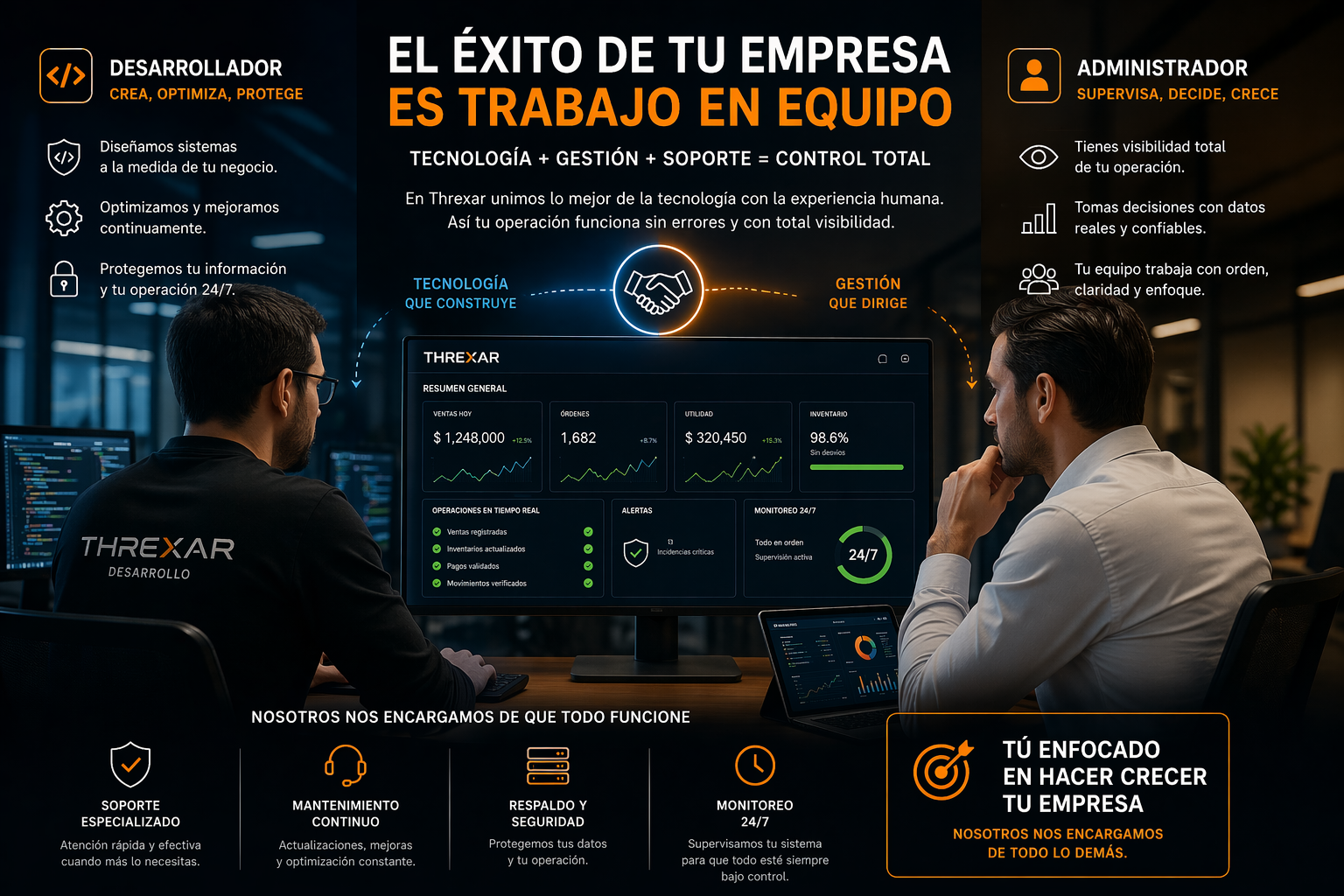 Colaboración Threxar empresa